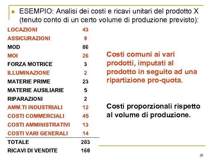 n ESEMPIO: Analisi dei costi e ricavi unitari del prodotto X (tenuto conto di