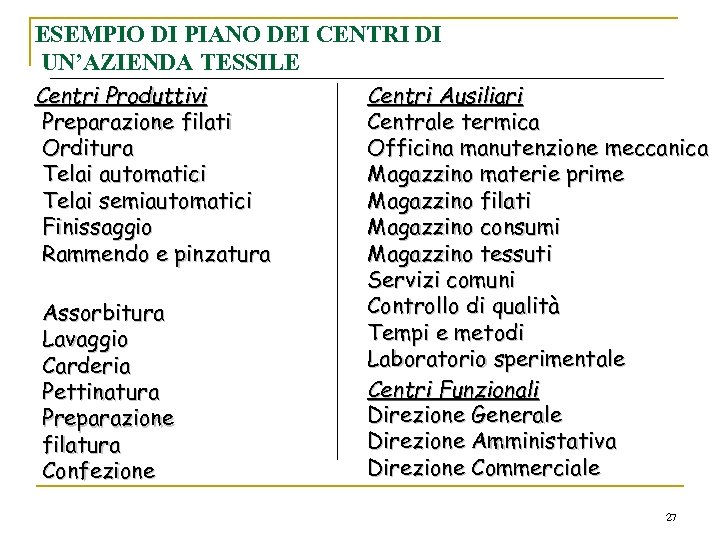 ESEMPIO DI PIANO DEI CENTRI DI UN’AZIENDA TESSILE Centri Produttivi Preparazione filati Orditura Telai