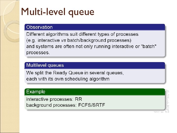 Multi-level queue 