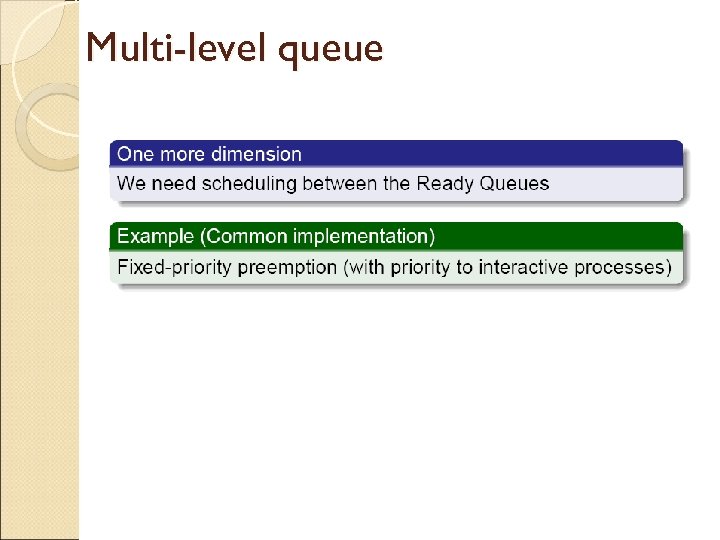 Multi-level queue 