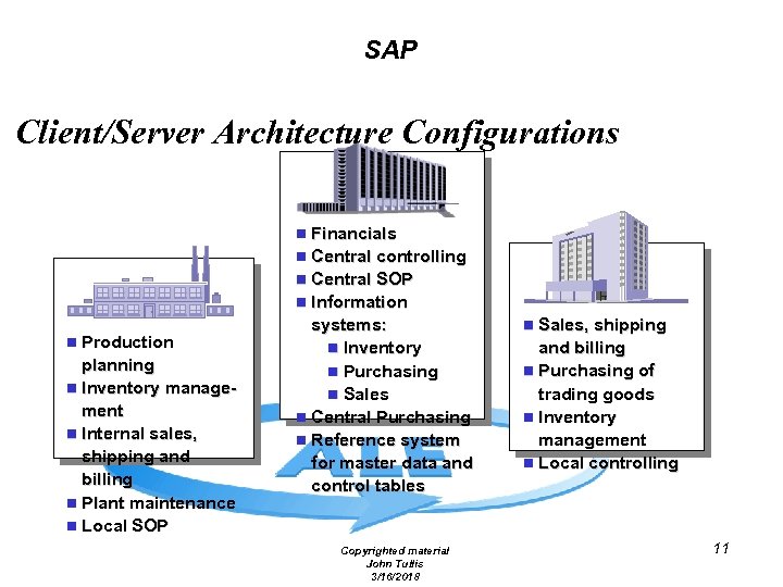 SAP Client/Server Architecture Configurations Financials n Central controlling n Central SOP n Information systems: