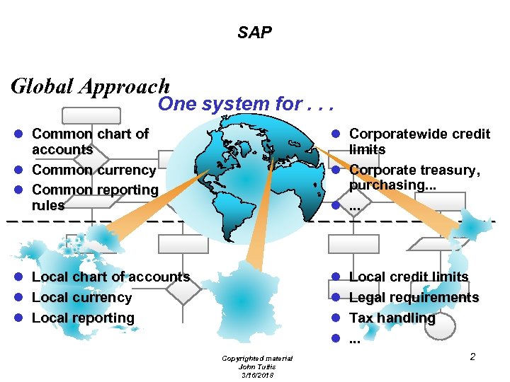 SAP Global Approach One system for. . . l Common chart of accounts l