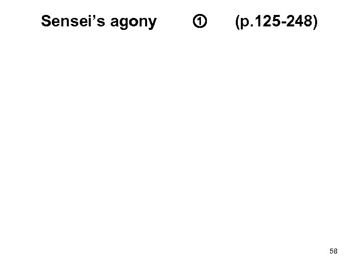 Sensei’s agony　　　 　 (p. 125 -248) ① 58 