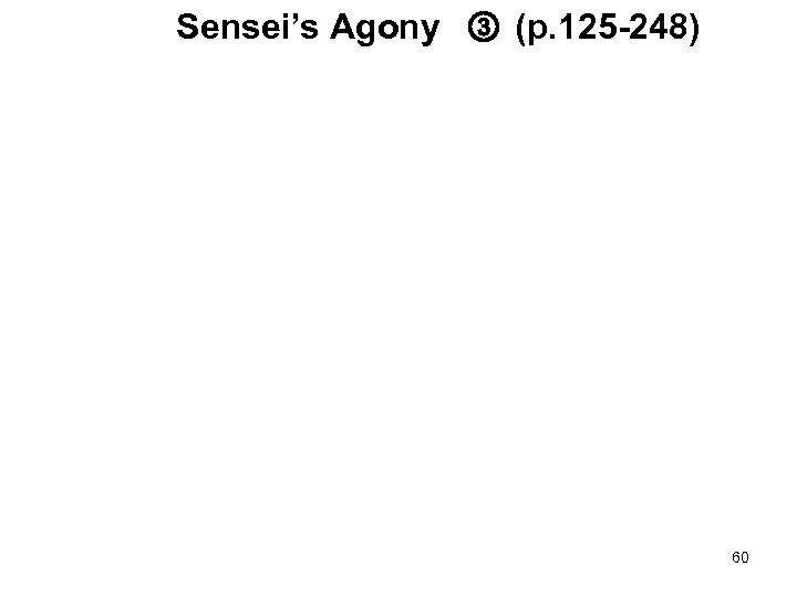 Sensei’s Agony　 (p. 125 -248) ③ 60 