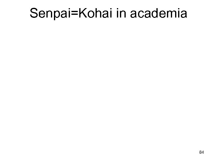 Senpai=Kohai in academia 84 