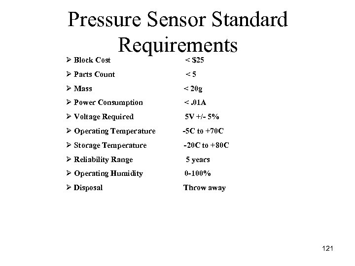 Pressure Sensor Standard Requirements Ø Block Cost < $25 Ø Parts Count < 5