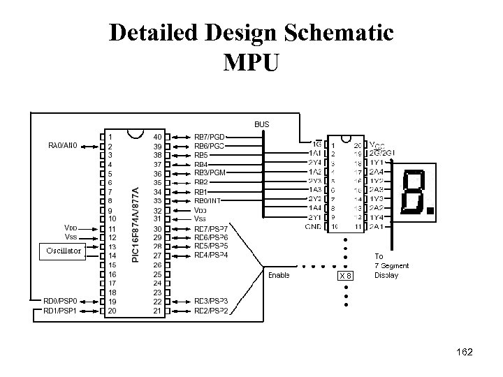 Detailed Design Schematic MPU 162 