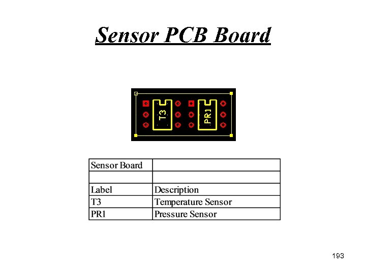 Sensor PCB Board 193 