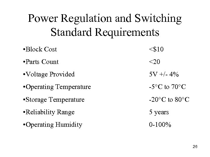 Power Regulation and Switching Standard Requirements • Block Cost <$10 • Parts Count <20