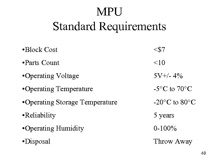 MPU Standard Requirements • Block Cost <$7 • Parts Count <10 • Operating Voltage