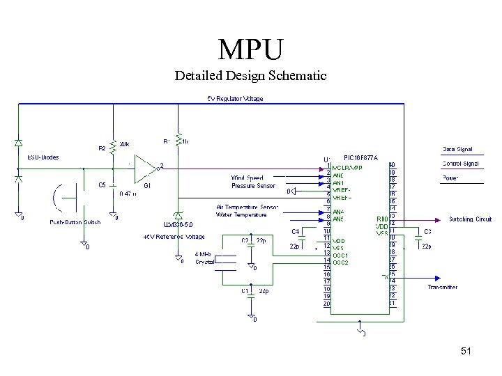 MPU Detailed Design Schematic 51 