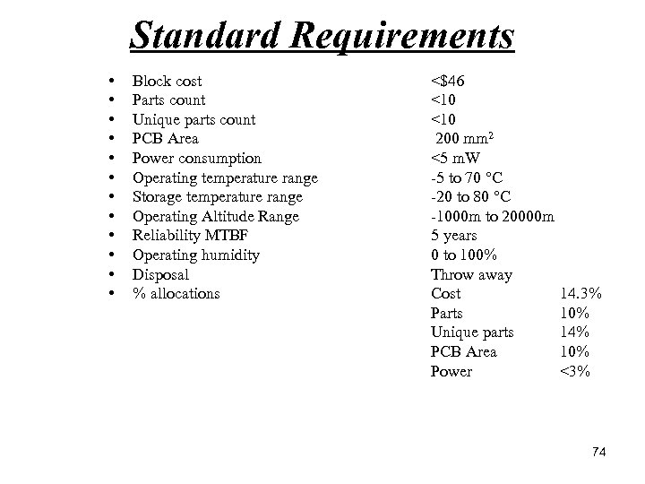 Standard Requirements • • • Block cost Parts count Unique parts count PCB Area
