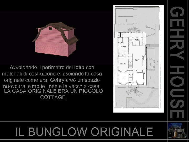 Avvolgendo il perimetro del lotto con materiali di costruzione e lasciando la casa originale