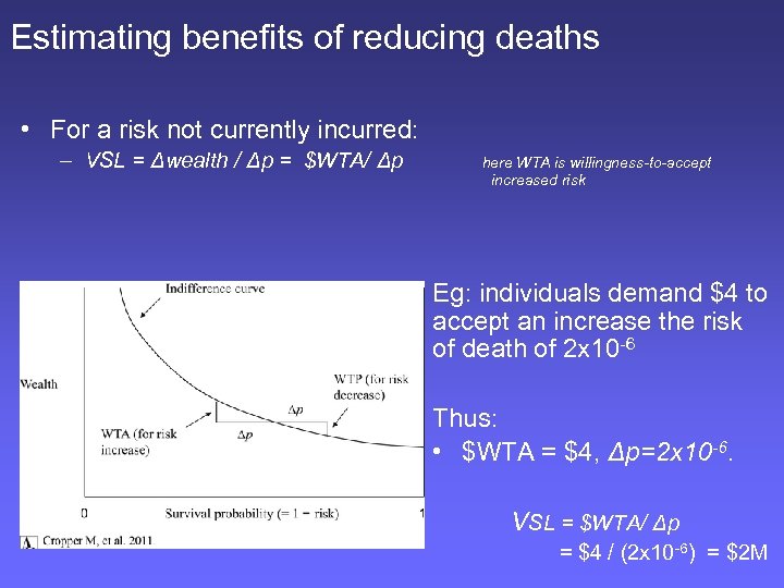 Estimating benefits of reducing deaths • For a risk not currently incurred: – VSL