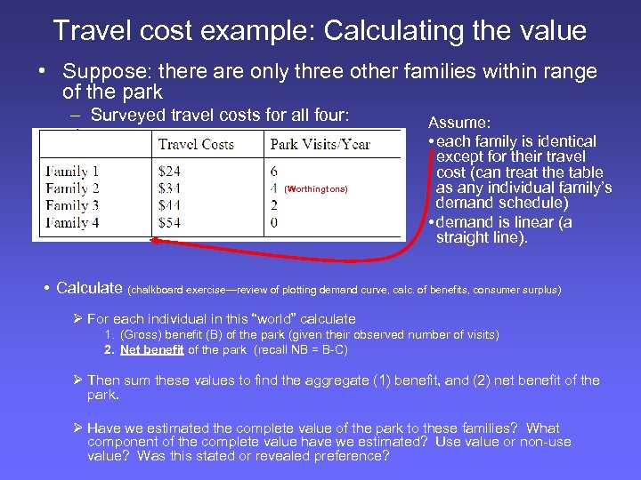 Travel cost example: Calculating the value • Suppose: there are only three other families