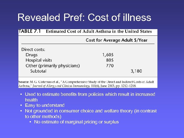 Revealed Pref: Cost of illness • Used to estimate benefits from policies which result