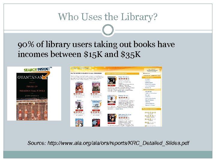Who Uses the Library? 90% of library users taking out books have incomes between