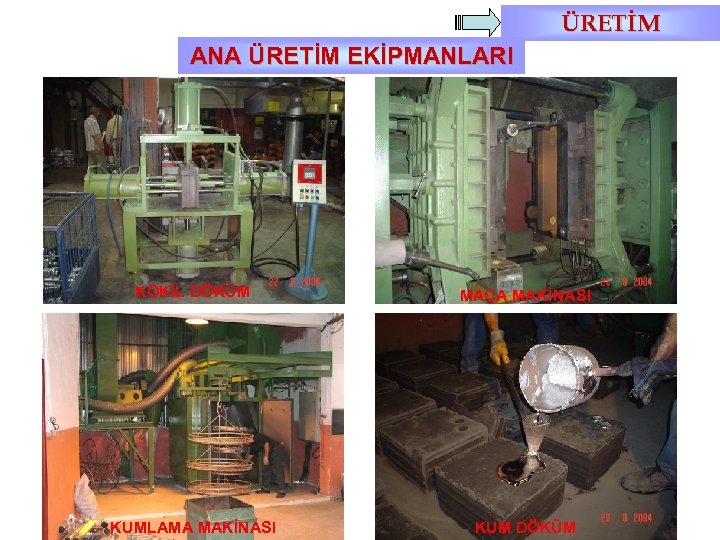 ÜRETİM ANA ÜRETİM EKİPMANLARI KOKİL DÖKÜM MAÇA MAKİNASI KUMLAMA MAKİNASI KUM DÖKÜM 