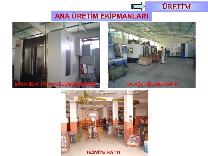 ÜRETİM ANA ÜRETİM EKİPMANLARI MORI SEKI YATAY İŞLEME MERKEZİ TESVİYE HATTI TALAŞLI İŞLEME HATTI