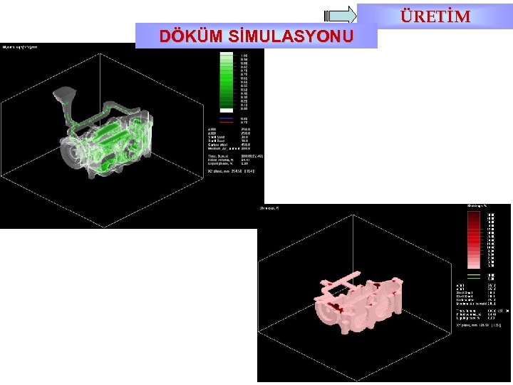 DÖKÜM SİMULASYONU ÜRETİM 