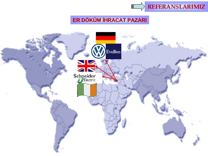 REFERANSLARIMIZ ER DÖKÜM İHRACAT PAZARI 