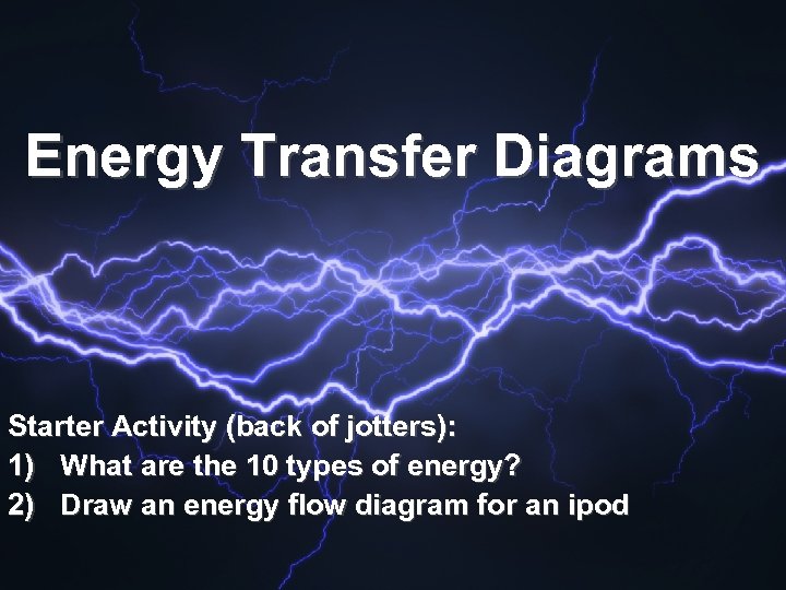 Energy Transfer Diagrams Starter Activity (back of jotters): 1) What are the 10 types