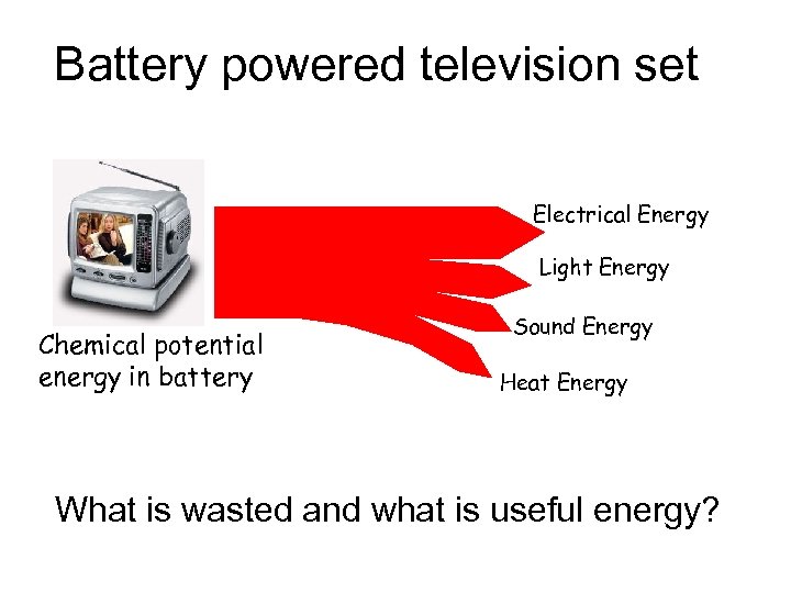 Battery powered television set Electrical Energy Light Energy Chemical potential energy in battery Sound