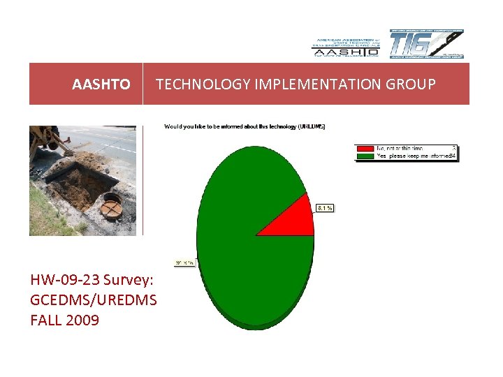 AASHTO TECHNOLOGY IMPLEMENTATION GROUP HW-09 -23 Survey: GCEDMS/UREDMS FALL 2009 
