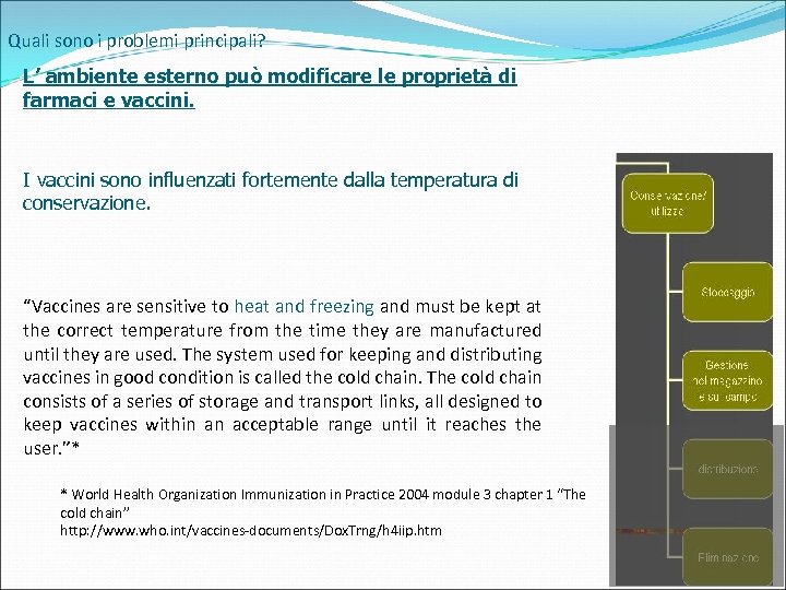 Quali sono i problemi principali? L’ ambiente esterno può modificare le proprietà di farmaci