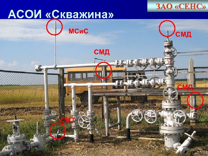 АСОИ «Скважина» МСи. С ЗАО «СЕНС» СМД СМД СМТ 
