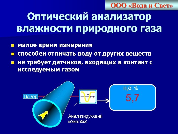 ООО «Вода и Свет» Оптический анализатор влажности природного газа малое время измерения n способен
