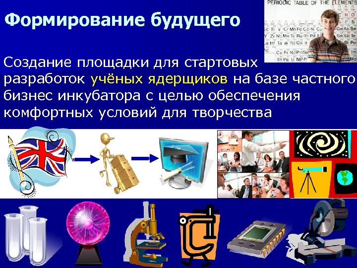 Формирование будущего Создание площадки для стартовых разработок учёных ядерщиков на базе частного бизнес инкубатора