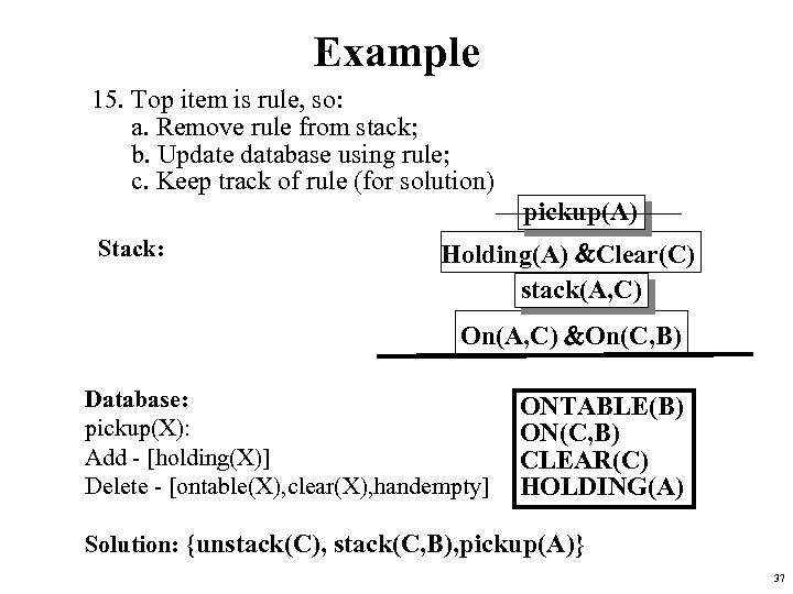 Example 15. Top item is rule, so: a. Remove rule from stack; b. Update