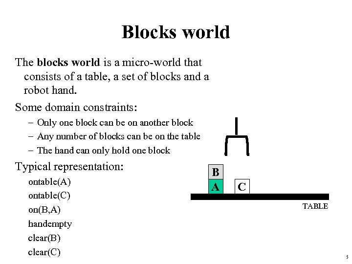 Blocks world The blocks world is a micro-world that consists of a table, a