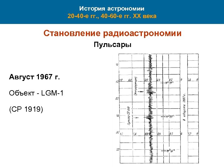 История астрономии 20 -40 -е гг. , 40 -60 -е гг. XX века Становление