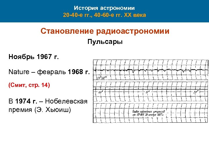 История астрономии 20 -40 -е гг. , 40 -60 -е гг. XX века Становление