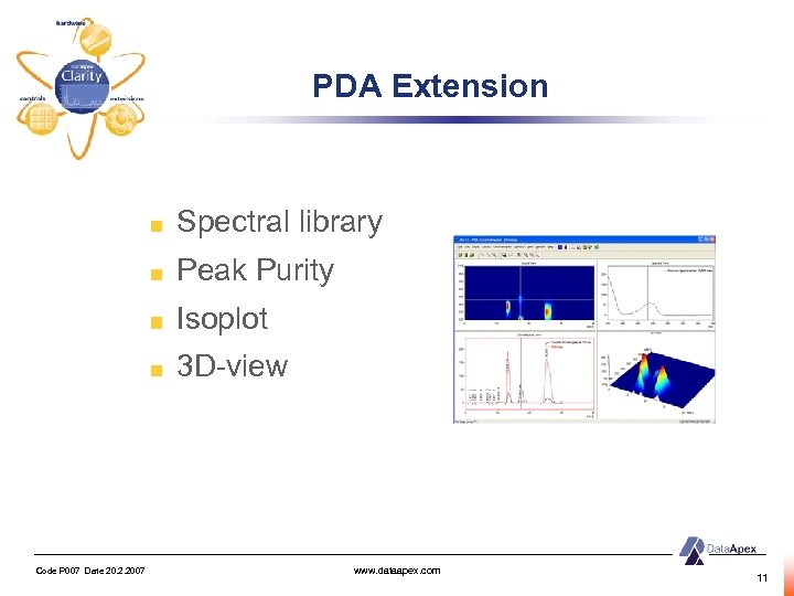 PDA Extension Spectral library Peak Purity Isoplot 3 D-view Code P 007 Date 20.