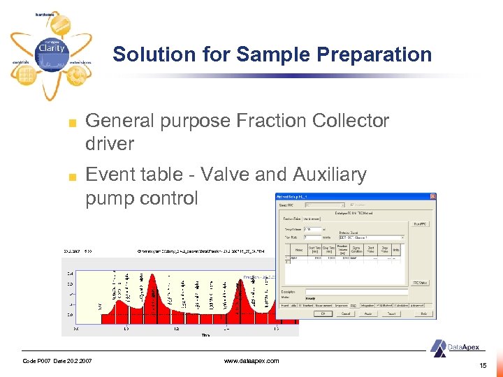 Solution for Sample Preparation General purpose Fraction Collector driver Event table - Valve and