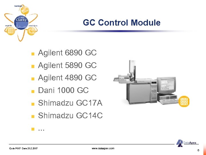 GC Control Module Agilent 6890 GC Agilent 5890 GC Agilent 4890 GC Dani 1000