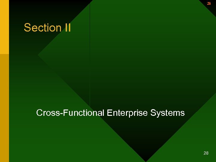 28 Section II Cross-Functional Enterprise Systems 28 