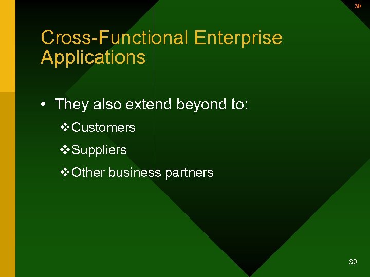 30 Cross-Functional Enterprise Applications • They also extend beyond to: v. Customers v. Suppliers