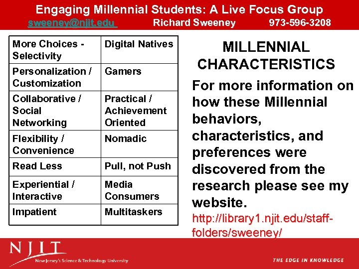 Engaging Millennial Students: A Live Focus Group sweeney@njit. edu Richard Sweeney 973 -596 -3208