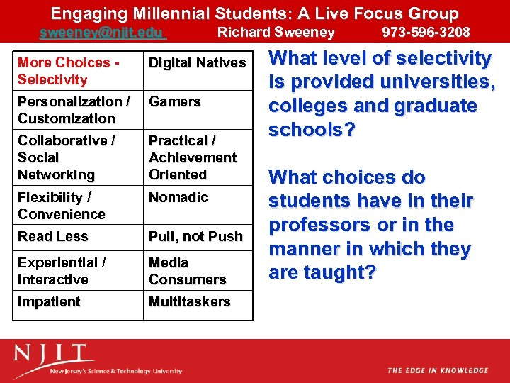 Engaging Millennial Students: A Live Focus Group sweeney@njit. edu Richard Sweeney 973 -596 -3208