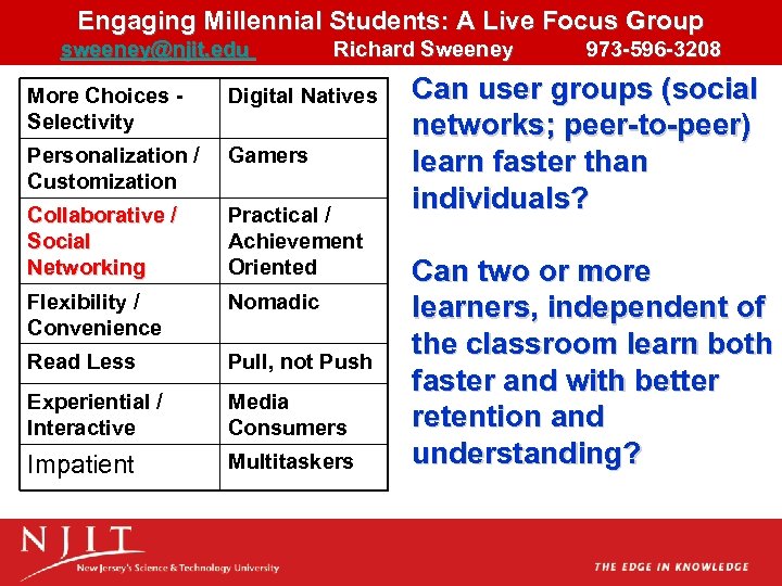 Engaging Millennial Students: A Live Focus Group sweeney@njit. edu Richard Sweeney 973 -596 -3208