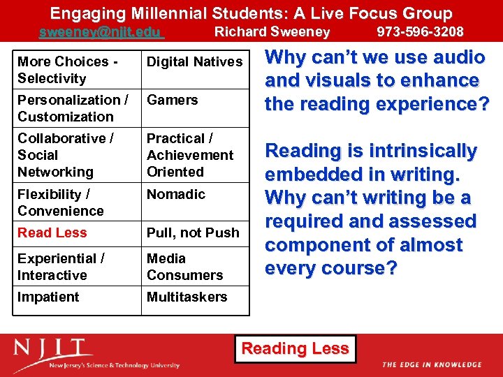 Engaging Millennial Students: A Live Focus Group sweeney@njit. edu Richard Sweeney 973 -596 -3208