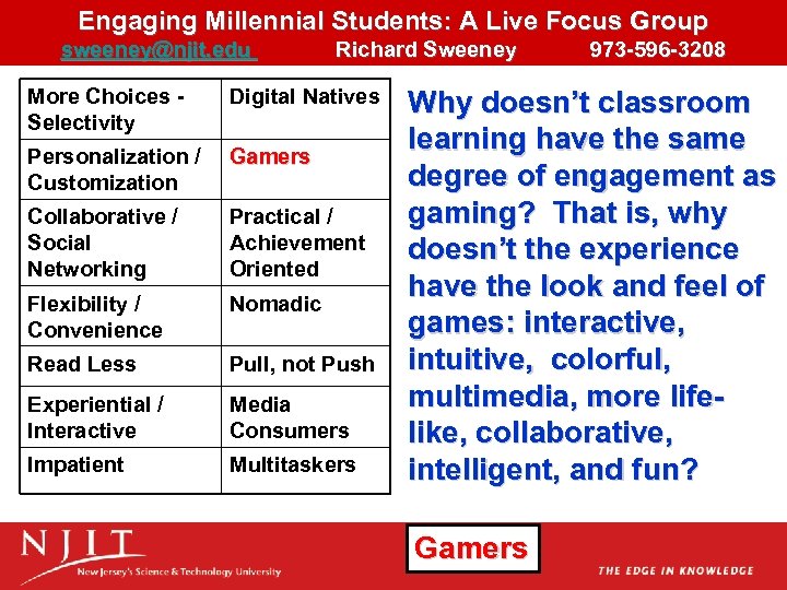 Engaging Millennial Students: A Live Focus Group sweeney@njit. edu Richard Sweeney 973 -596 -3208