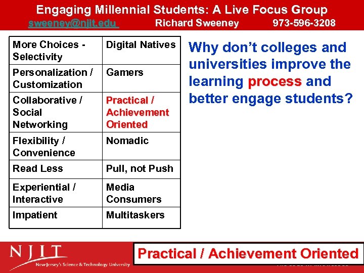 Engaging Millennial Students: A Live Focus Group sweeney@njit. edu Richard Sweeney 973 -596 -3208