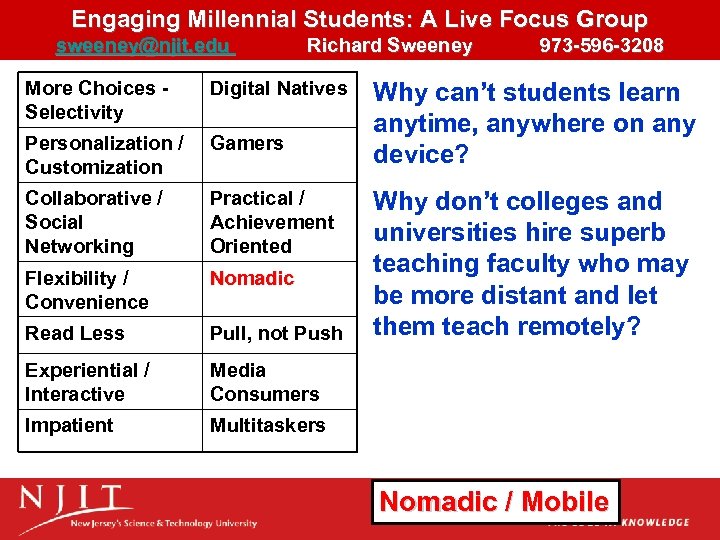 Engaging Millennial Students: A Live Focus Group sweeney@njit. edu Richard Sweeney 973 -596 -3208