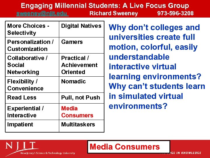 Engaging Millennial Students: A Live Focus Group sweeney@njit. edu Richard Sweeney 973 -596 -3208