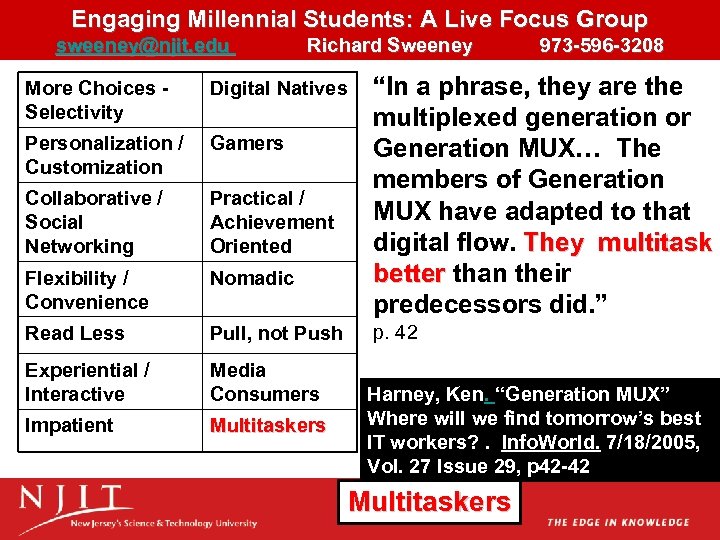 Engaging Millennial Students: A Live Focus Group sweeney@njit. edu Richard Sweeney 973 -596 -3208